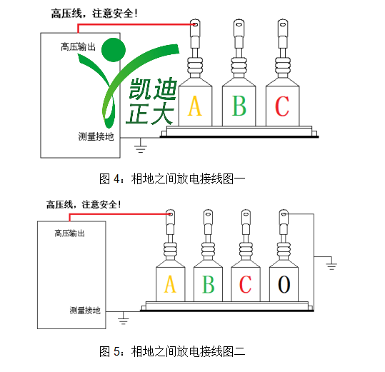 成人91看片网站正大过电压保护器测试仪.png